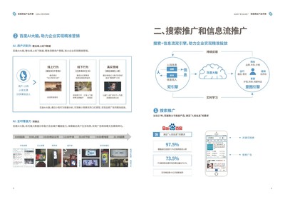 高效推廣，價值呈現(xiàn) 商業(yè)產(chǎn)品手冊內(nèi)容推廣指南